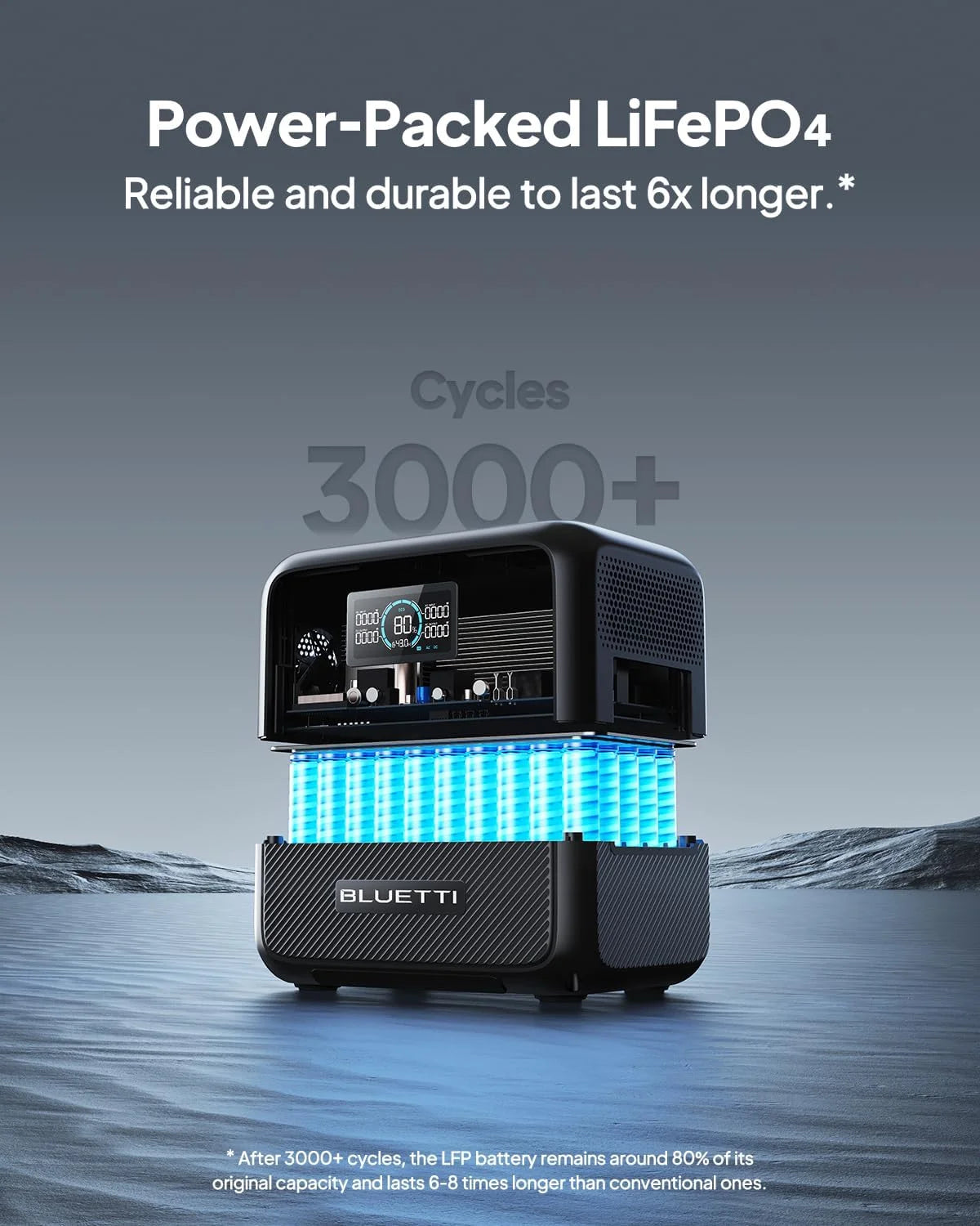 Portable Power Station AC70 with 100W Solar Panel Included, 768Wh Solar Generator with 2 1000W AC Outlets, 0-80% in 45 Min, Lifepo4 Power for Camping